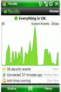Flexilis Mobile Security